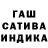 ТГК THC oil Karina Plohotnuk